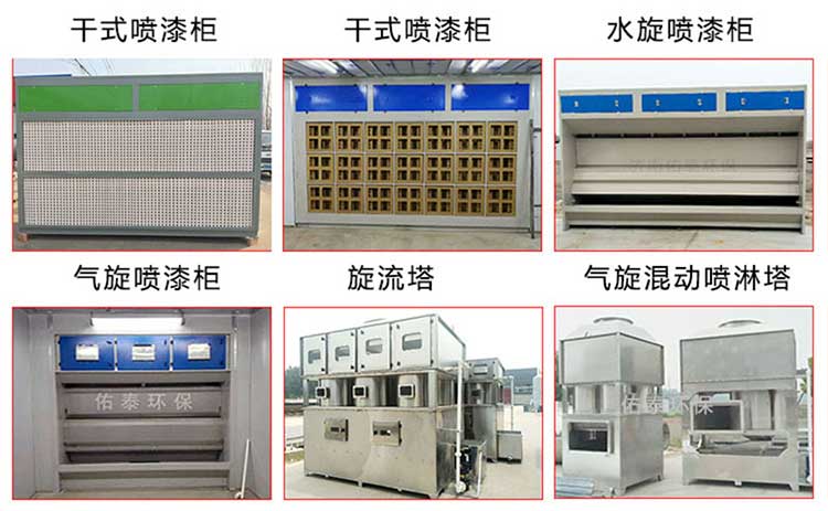 噴漆房的漆霧怎么處理？